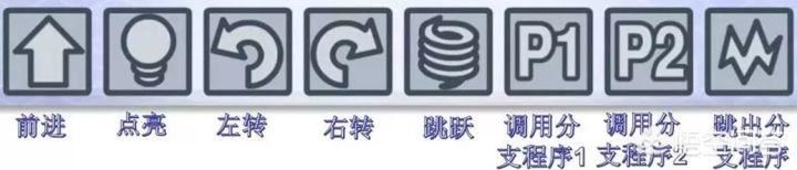 适合孩子学习的编程软件有哪些？